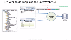 Cours du 2/03/2021 Application Web Java - modèle MVC