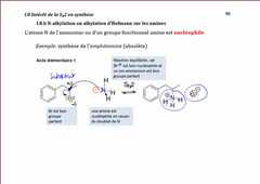 SN2: cas des amines