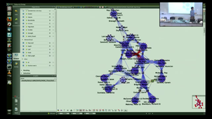 Visualisation interactive de données avec Tulip. Application aux réseaux biologiques & Genome-wide detection sRNA targets with rNAV