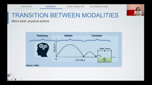 Multimodal Interaction: Transition between modalities