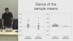 Statistical dances: Why no statistical analysis is reliable and what to do about it