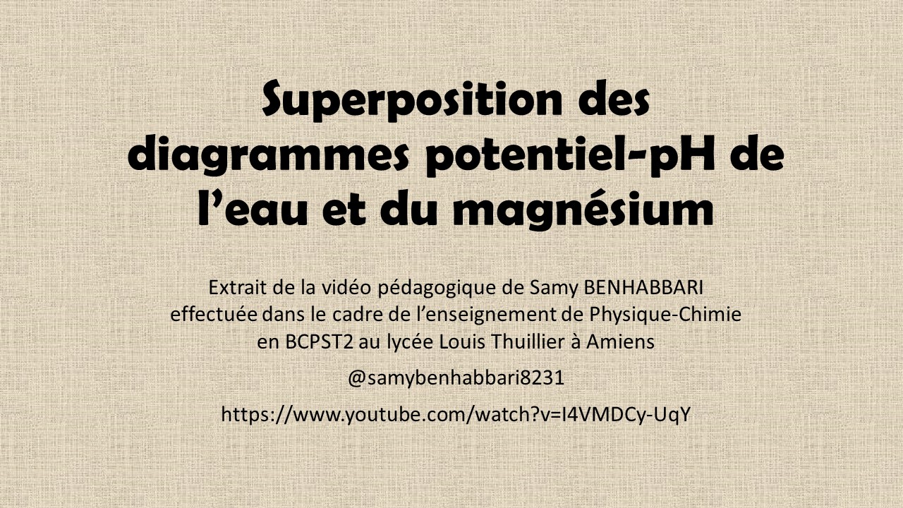 POD - Superposition Des Diagrammes E-Ph De L'Eau E…