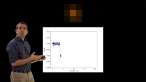 À la recherche d'autres planètes habitables : Chasser l'ombre (1-4)