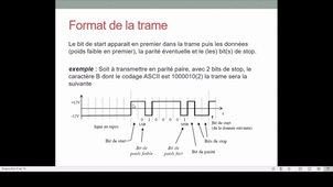 PROTOCOLE DEFINITION
