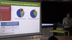 Matthew REID_Nutrient dynamics in soil-based wastewater treatment systems: Implications for greenhouse gas emissions