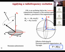 M2Phelma_CMLM_Nano - Fundamentals in Structural Biology - NMR Part 2 - 231120