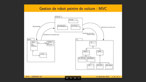 ACOL : Vidéo chapitre 4 - Etude de cas