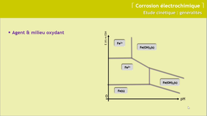 cppa2 1920 corrosion-video05