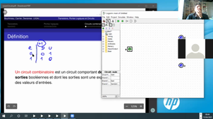 L2 - Inf401, Cours 12, Architecture des Ordinateurs, Circuits