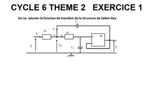 TD CYCLE 6 THÈME 2 EX 1