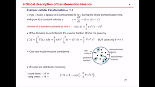 Phase transformations - chapter 4
