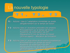 L'entretien de formation, information des évaluateurs de l'UPMF