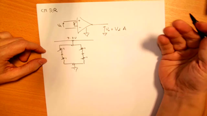 Why the CMRR is important in a differential amplifier?