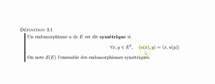 Endomorphisme symétrique