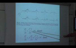 19. La petite histoire des solitons