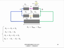 Exercice de cours sur l'additivité des tensions