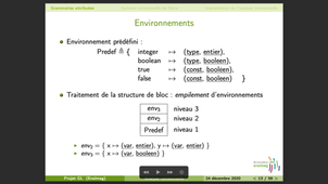 Projet GL - Etape B (deuxième partie)