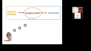 Amélie Rochet-Capellan  Chargée de recherche CNRS, GIPSA-LAB  La communication augmentée et alternative : L’accès à la communication et au langage quand la parole est déficitaire