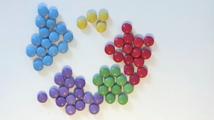 Principes additif et multiplicatif