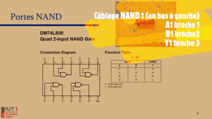 TP1 PORTES LOGIQUES Technologie.mp4