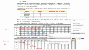 12CheminFerOptimisationEffectifs