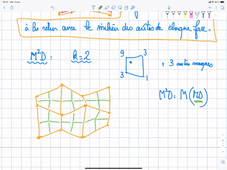 Cours 8 GeoNum Lundi 29 mars 2021