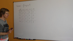 9) Tableau de Karnaugh à quatre variables - (Informatique d'instrumentation - Chapitre 2 : Logique combinatoire)
