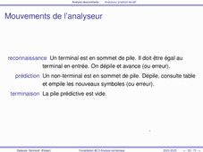 CS444 - fin de l'analyse descendante -- analyseur prédictif itératif