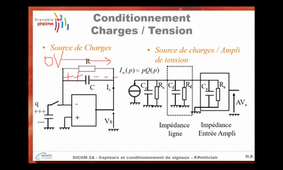 Conditionnement-Capteurs en Charges et Résitifs