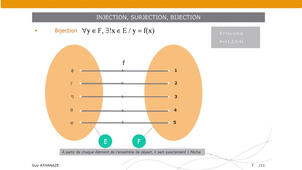 Mathématiques – Notions de base – Partie A – 7