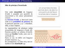 Introduction aux fonctions d'ondes en chimie quantique