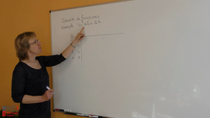 6) Égalité de fonction - (Informatique d'instrumentation - Chapitre 2 : Logique combinatoire)