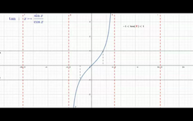 Utiliser les propriétés de la fonction tangente pour résoudre une inéquation.