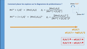 CPPA1 ChmSol Chap4 vid02_DP