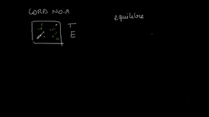 À la recherche d'autres planètes habitables : tableau noir : le corps noir