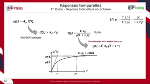 CH3-2-Reponses-Temporelles-Ordre-1-2