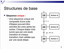 Auto2 Séquence 1.2 Règles du grafcet et structures de base
