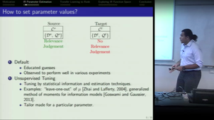 Learning Information Retrieval Functions and Parameters on Unlabeled Collections