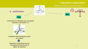 Archivé 2025-06-14 chi151-1920 chapitre03-lecon5a 3456