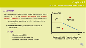 iut1819 video-d-chapitre01