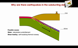 S. Rondenay - The legacy of MEDUSA: Tracking subduction fluids and earthquakes deep beneath western Greece
