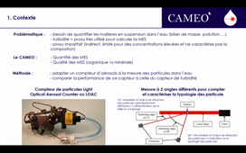 CApteur de MEsures des matières en suspensiOn dans l'eau 