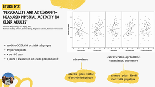 vidéo psycho L21 G1 Tiphaine Ducly et Chiara Tardelli.mp4