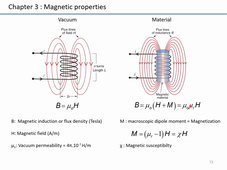 Phelma S6 Preo SIM Chapitre 3 partie 3