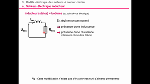V7D-Moto -Chapitre 7D