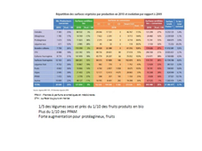 L'administration du vivant et la consistance de l'opinion publique