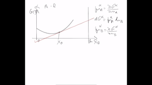 Phase transformations - Intro 2