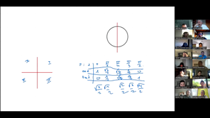 ressup2824_seance3.mp4