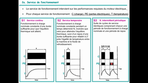 V6B-Moto -Chapitre 6B