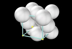 Présentation des structures cristaollographiques CFC, CC, HC